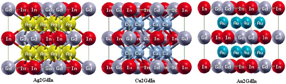 S. Berri et al. / Physica B 47 (1) 338 3334 339 Fig. 1. The crystal structures of Cu GdIn, Ag GdIn and Au GdIn. Table 1 (continued ) Compound (GGA-WC) GGAþU LSDA LSDAþU Expt Au GdIn a 7.6 6.938 6.