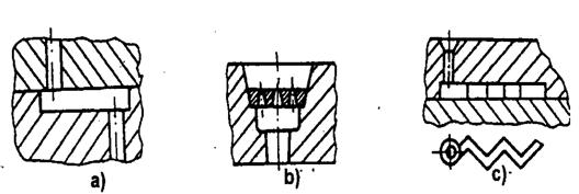 do troskového alebo rozvádzacieho kanála V praxi sa používajú mierne podtlakové vtokové kanály kužeľovitého tvaru s vrcholovým uhlo 3 až 5º