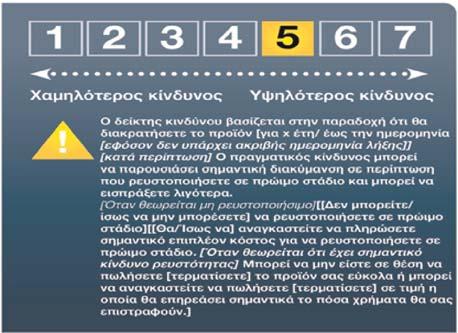 02017R0653 EL 12.04.2017 000.003 25 ΠΑΡΑΡΤΗΜΑ III ΠΑΡΟΥΣΙΑΣΗ ΤΟΥ ΣΔΚ Μορφότυπος παρουσίασης 1.