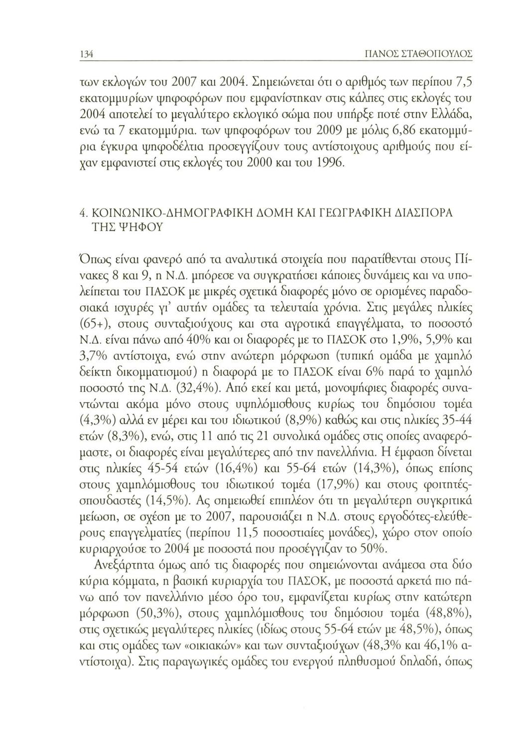 134 ΠΑΝΟΣ ΣΤΑΘΟΠΟΥΛΟΣ των εκλογών του 2007 και 2004.