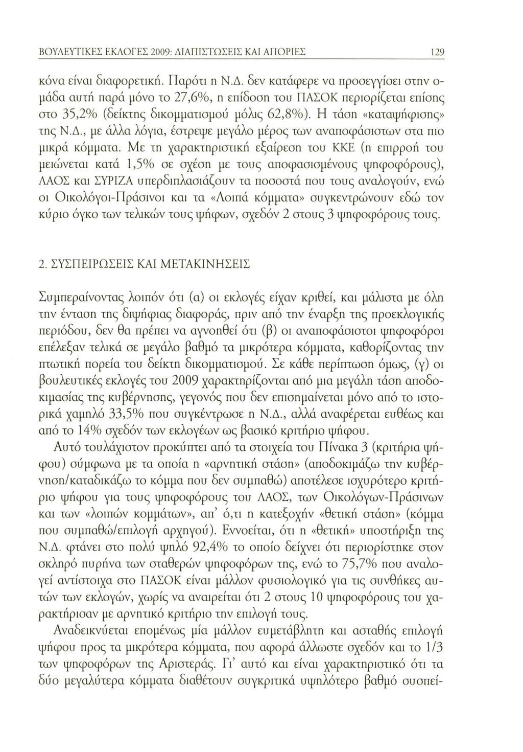 ΒΟΥΛΕΥΤΙΚΕΣ ΕΚΛΟΓΕΣ 2009: ΔΙΑΠΙΣΤΩΣΕΙΣ ΚΑΙ ΑΠΟΡΙΕΣ 129 κόνα είναι διαφορετική. Παρότι η Ν.Δ. δεν κατάφερε να προσεγγίσει στην ο μάδα αυτή παρά μόνο το 27,6%, η επίδοση του ΠΑΣΟΚ περιορίζεται επίσης στο 35,2% (δείκτης δικομματισμού μόλις 62,8%).