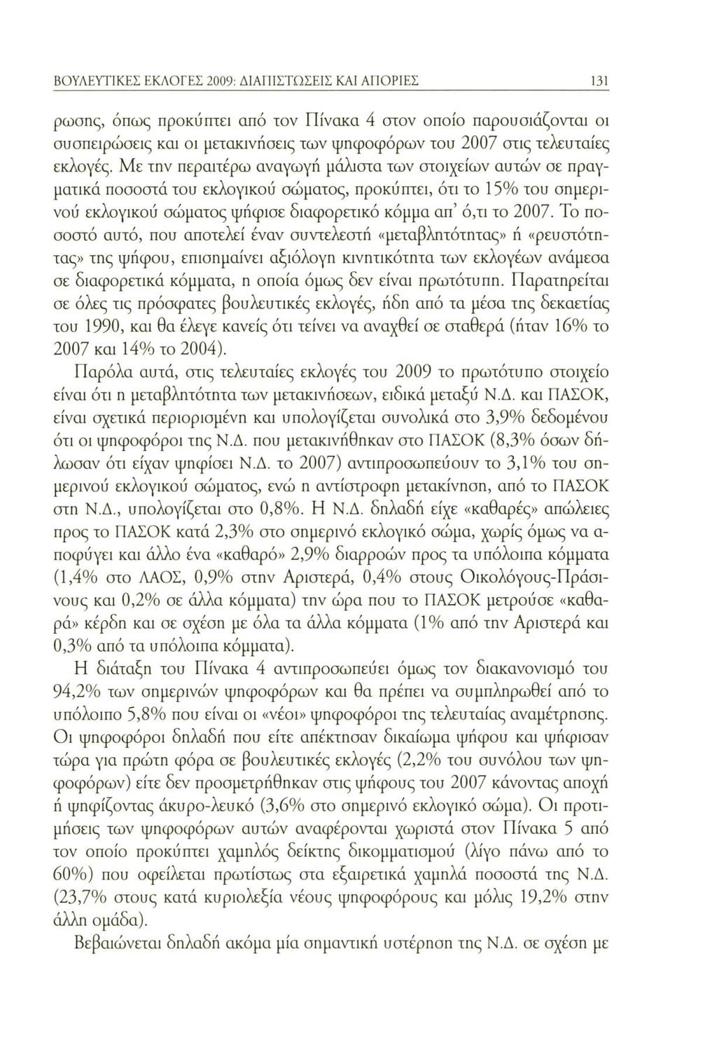 ΒΟΥΛΕΥΤΙΚΕΣ ΕΚΛΟΓΕΣ 2009: ΔΙΑΠΙΣΤΩΣΕΙΣ ΚΑΙ ΑΠΟΡΙΕΣ 131 ρωσης, όπως προκύπτει από τον Πίνακα 4 στον οποίο παρουσιάζονται οι συσπειρώσεις και οι μετακινήσεις των ψηφοφόρων του 2007 στις τελευταίες