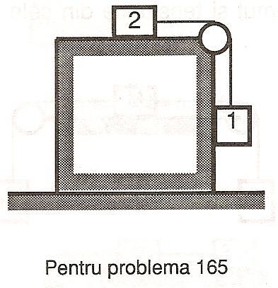 160. Pe o foaie de hârtie aşezatã pe o suprafaţã orizontalã se aflã un corp. Coeficientul de frecare dintre corp şi hârtie este μ.