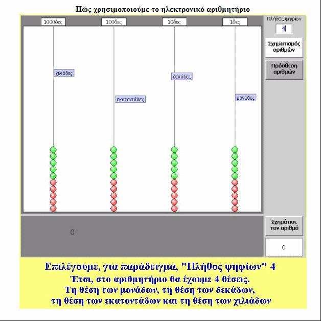 Εκπαιδευτικό λογισµικό