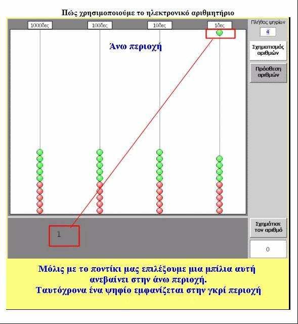 Εκπαιδευτικό λογισµικό