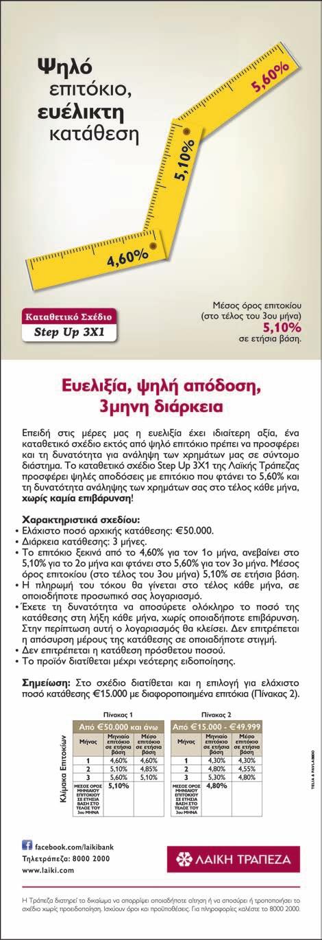 Περιοχές γνωριμιών Καραϊβικής UK