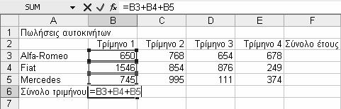 ΥΠΟΛΟΓΙΣΤΙΚΑ ΦΥΛΛΑ Για να δημιουργήσουμε έναν τέτοιο τύπο, ακολουθούμε τα εξής βήματα: Κάνουμε ενεργό το κελί Β6 πατώντας σε αυτό. Πατάμε το πλήκτρο ίσον (=).