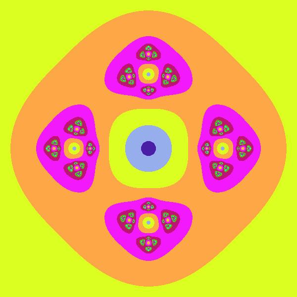 componenta albă corespunde punctului de la infinit, care în acest caz este un punct fix atractiv, iar componentele colorate corespund unei orbite periodice atractive.