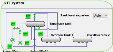 Expansion Tanks Steam