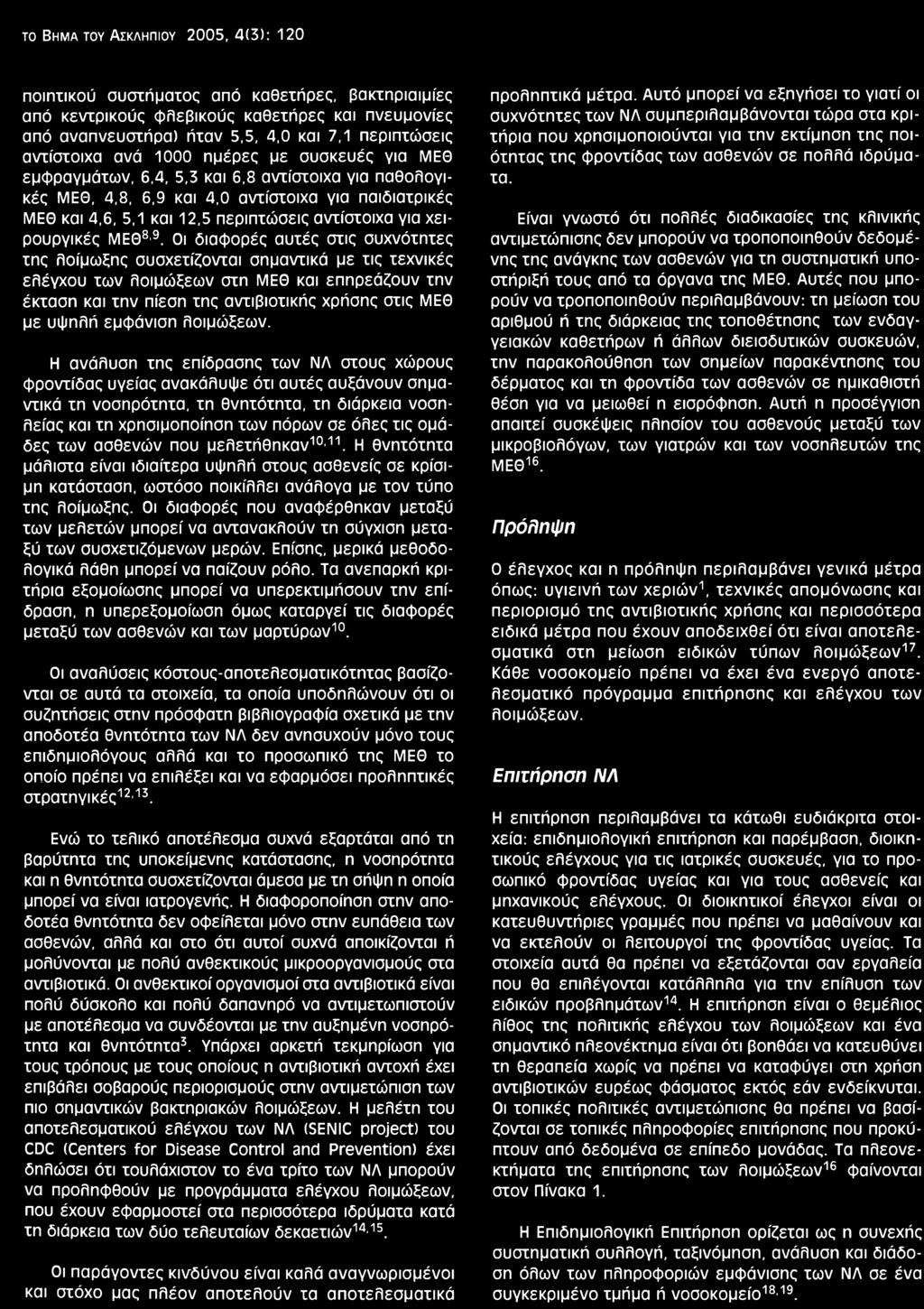 αντίστοιχα για χειρουργικές ΜΕΘ8 9.