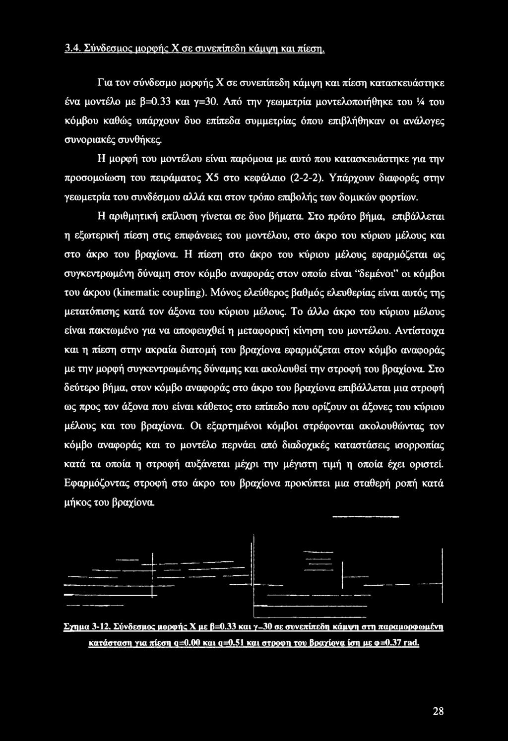 Στο πρώτο βήμα, επιβάλλεται η εξωτερική πίεση στις επιφάνειες του μοντέλου, στο άκρο του κύριου μέλους και στο άκρο του βραχίονα.