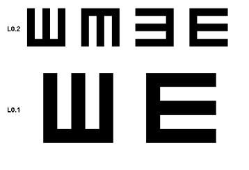 1.3.3 Λειτουργία EyeCheck Η λειτουργία EyeCheck περιέχει τρία μοτίβα: (1) Πίνακας Snellen (2) Πλέγμα Amsler (3) Αστιγματισμός. 1. Πίνακας Snellen P1 P2 P3 2.