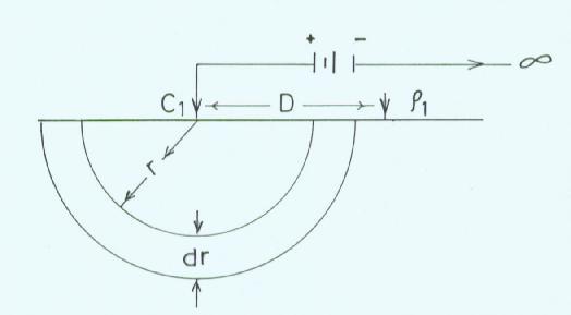 14 Current Flow in A Homogeneous Earth 1.