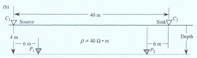 (b). Assume a current of 0.6 ampere.