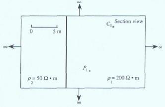 33 3. Calculate the potential at ρ1, due to a current at C, of 0.6 ampere. The material in this section view extends to infinity in all directions.
