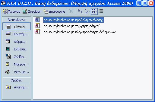 Όταν ολοκληρωθεί η διαδικασία της δηµιουργίας της βάσης δεδοµένων, η Access θα µας παρουσιάσει το παράθυρο Βάση δεδοµένων (Database) της νέας βάσης δεδοµένων που φαίνεται στην εικόνα 2.6.3. Εικόνα 2.