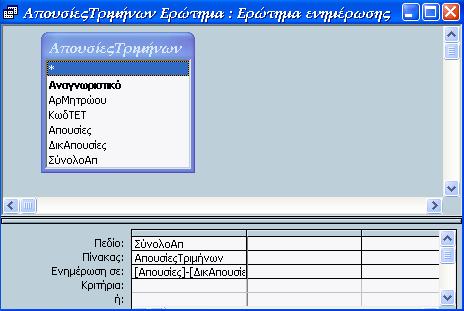 ερωτηµάτων που έχω δηµιουργήσει είναι εκατό δέκα έξι και γι αυτό θα γίνει επιλεκτική ανάλυση ορισµένων από αυτών. 4.5.1 Επεξήγηση ερωτηµάτων Εικόνα 4.5.1: Ερώτηµα ενηµέρωσης Απουσίες Τριµήνων.