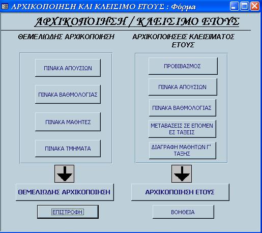 5.3 Χρήση του κουµπιού εντολής «Αρχικοποίηση / Κλείσιµο έτους» Ας υποθέσουµε τώρα ότι ο χρήστης της εφαρµογής µας θέλει να κάνει αρχικοποίηση ή κλείσιµο έτους οπότε και πατάει το αντίστοιχο κουµπί