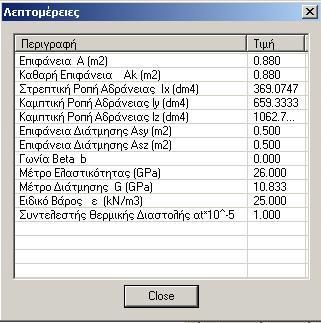 Η επιλογή R.Offsets (Άκαμπτα τμήματα) ενεργοποιεί ή απενεργοποιεί την ύπαρξη άκαμπτων τμημάτων στις δοκούς.