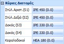 ΜΕΤΑΛΛΙΚΑ ΠΛΑΙΣΙΑ ΜΕΤΑΛΛΙΚΑ ΠΛΑΙΣΙΑ Επιλέξτε τη Γεωμετρία βάση του σχεδίου και τις επαναλήψεις κατά x και z.