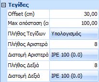 εντολές του προγράμματος που δρουν συνολικά (για κάθε layer) και εξοικονομούν πολύ χρόνο.