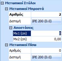 Υπολογίστε το πλήθος των μηκίδων (βλέπε προηγούμενος) και απενεργοποιείστε τα checkbox των μηκίδων στις κατευθύνσεις που δεν υπάρχουν.