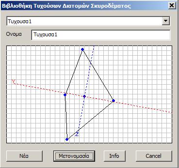 . και δεξί κλικ για να ολοκληρώσετε - Επιλέγοντας πάλι την εντολή Βιβλιοθήκη >> Διατομές Σκυροδέματος στο παράθυρο εμφανίζεται η διατομή με επιλέξιμα τα σημεία εισαγωγής και τους τοπικούς άξονες.