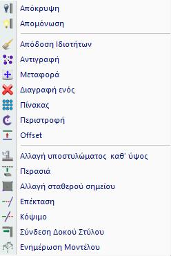 Απομόνωση : για να απομονώσετε ένα στοιχείο, κρύβοντας όλα τα άλλα. Για αναίρεση, πιέστε το δεξί πλήκτρο του ποντικιού σε ένα οποιοδήποτε σημείο της επιφάνειας του κανάβου.