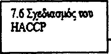 Σ χήμα 1. Σ ύστη μ α Δ ιαχείρισης Α σφάλειας τροφ ίμ ω ν, IS O /C D 22000,2003) * 7j6l u. 7 Α 3 4 5 ο ά Ο ι t t c «S 31» m ft 1 * ; 1 Εφαρμογ ή σοσιήμα 8 2 Εακύρο σητου σοσιήμο»ς t 7.