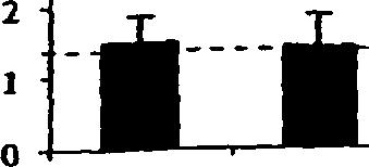 119 Β s 7 Sc'f 5 J & - 6 5 4 3 w t C203S C204S C219S C227S C433S w l C203S C 204S C219S C227S C433S Εικόνα 3.