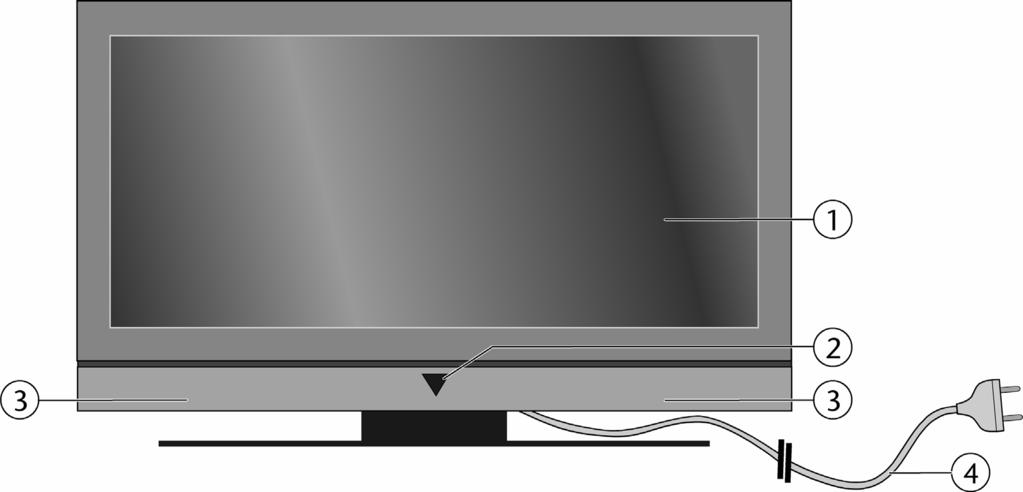 Geräteübersicht LCD-TV DE FR IT SI Vorderseite und rechte Seite CODES / KOD 1. TFT-Bildschirm 2. Betriebsanzeige: Leuchtet blau auf, wenn sich das Gerät im Standby-Modus befindet.