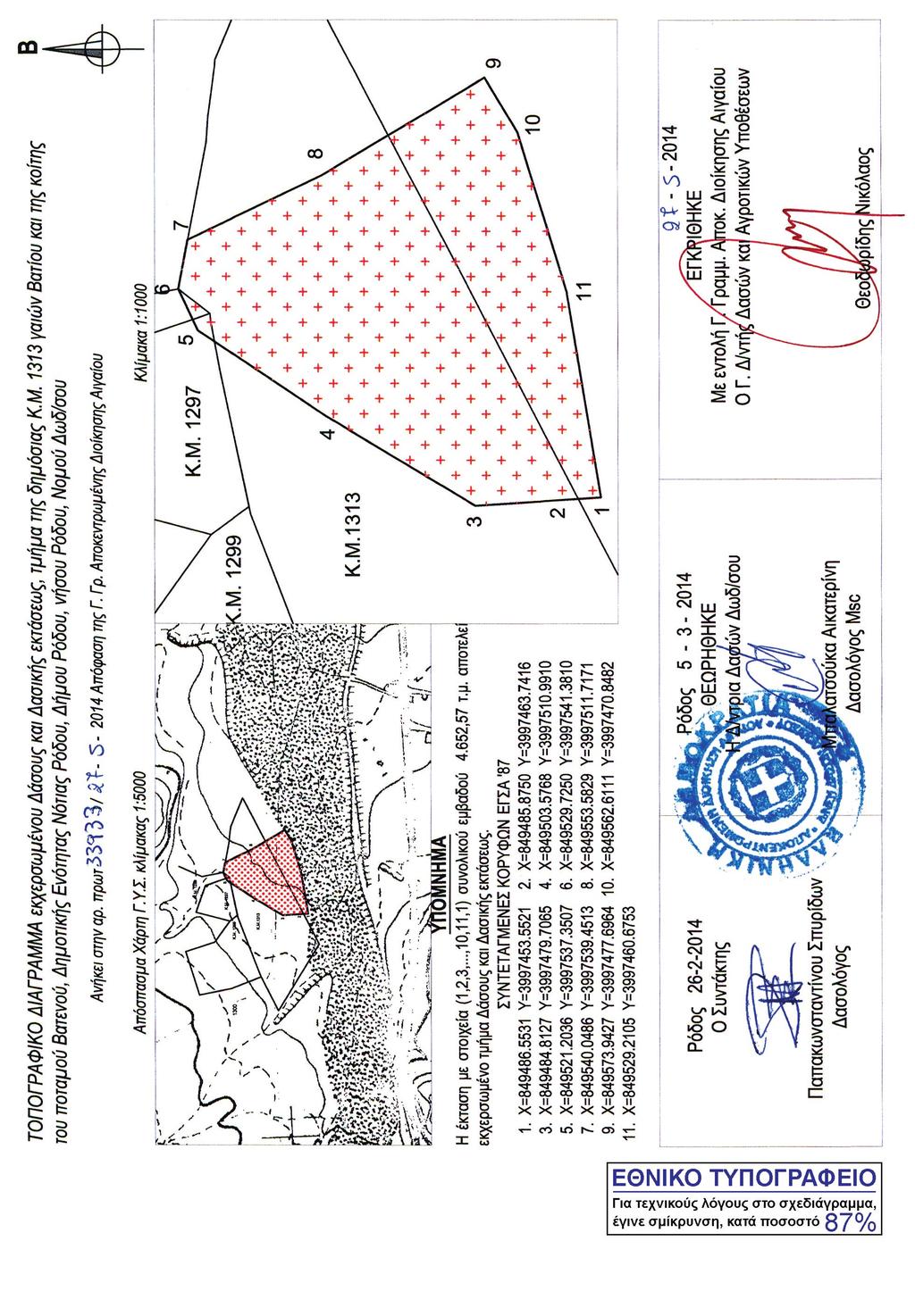 2920 ΕΦΗΜΕΡΙΣ ΤΗΣ