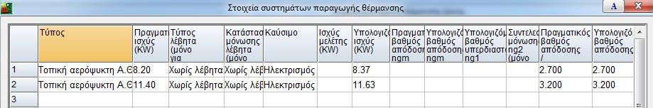 ΠΤΥΧΙΑΚΗ ΕΡΓΑΣΙΑ: ΚΟΥΒΕΛΑΣ Η. ΒΑΣΙΛΟΠΟΥΛΟΣ Δ.