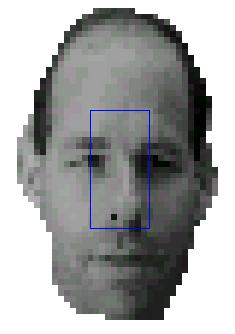 זיהוי של ה feature בתמונה מתבצע על ידי הרצה של ה feature על התמונה,