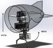 מערכת תת-ימית לירי טורפדו בדגש על 0 - אטימות בלחץ של כ-: אטמוספרות - הנדסת אנוש גבוהה - עמידה בעומסי פעולות השיגור והדריכה פיתוח מערכת ארבעה מוטות אופקית, למטרת ביצוע ניסויים להבנת אופן פעולת