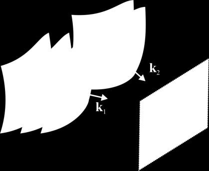 r) t ] e E ( r, t) E ( r, t) E ( r, t) tt 1 Ένταση
