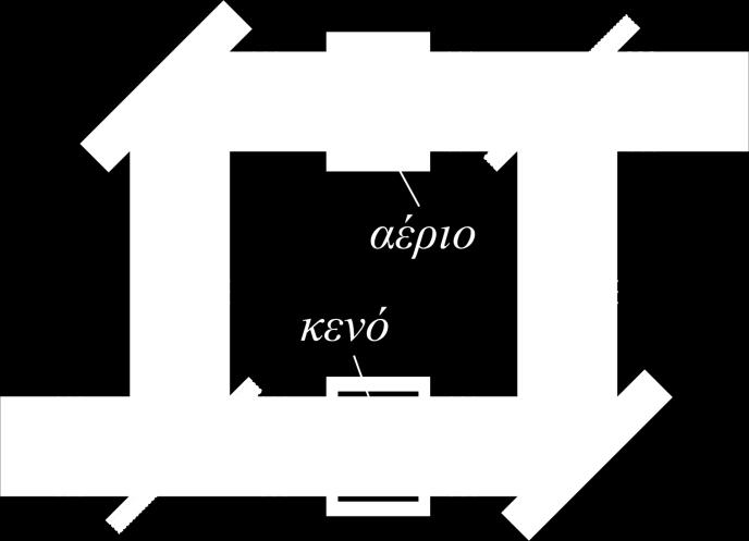ςυμβολόμετρου