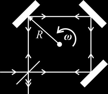 R R, tl c R c R εμβαδό