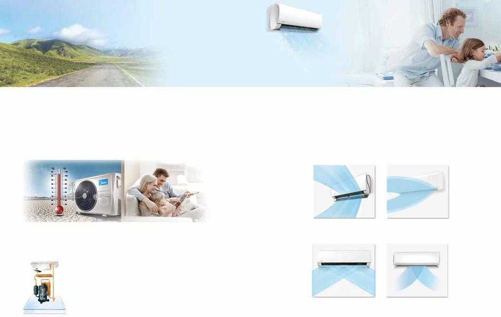 τεχνολογία ΨΥΞΗ KI ΘΕΡΜΑΝΣΗ HIGH - MBIENT COOLING IDE - NGLE IRFLO Ισχυρή Ακόμα και στους 60 ο C Εξωτερικής Θερμοκρασίας* Ο βελτιστοποιημένος σχεδιασμός του στομίου εξαγωγής αέρα, διαχέει δροσερό