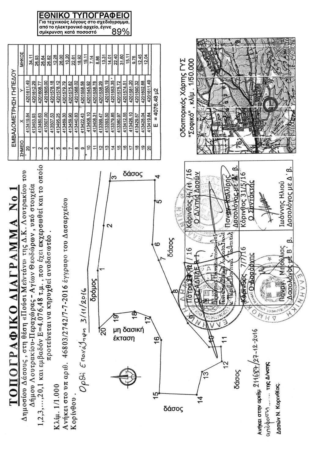 96 ΕΦΗΜΕΡΙ Α TΗΣ ΚΥΒΕΡΝΗΣΕΩΣ Τεύχος Δ 12/01.02.2017 Καποδιστρίου 34, Τ.Κ. 104 32, Αθήνα Τηλ.