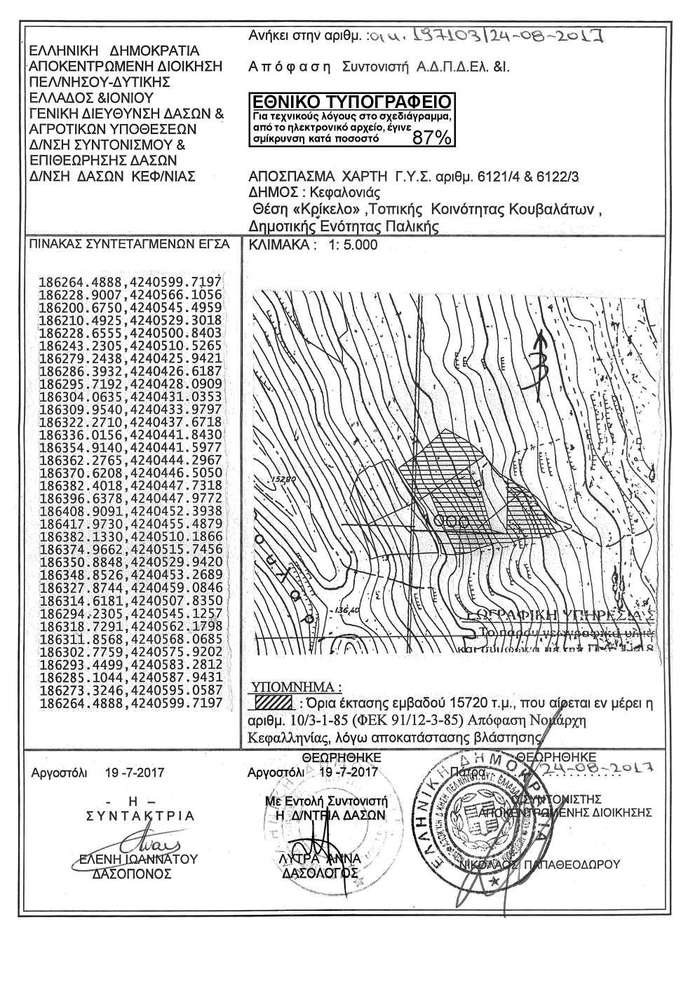 2462 ΕΦΗΜΕΡΙ Α TΗΣ ΚΥΒΕΡΝΗΣΕΩΣ Τεύχος Δ 267/19.09.2017 Καποδιστρίου 34, Τ.Κ. 104 32, Αθήνα Τηλ.