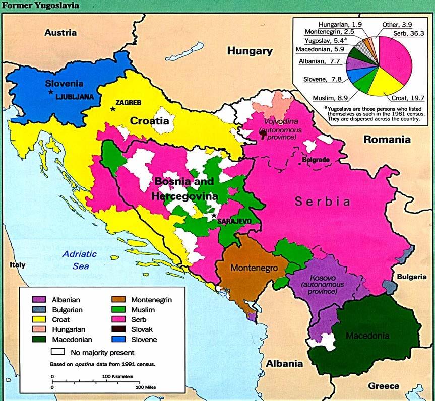 Ομοσπονδιακή Δημοκρατία της Γιουγκοσλαβίας μετά από τον Δεύτερο Παγκόσμιο Πόλεμο έως το