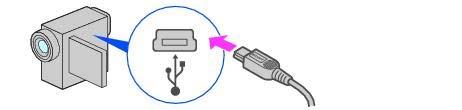 Για να επιλέξετε το µενού, ανατρέξτε στις οδηγίες λειτουργίας που παρέχονται µε την βιντεοκάµερά σας. 2 Συνδέστε καλά το καλώδιο USB στην υποδοχή USB της βιντεοκάµερας.