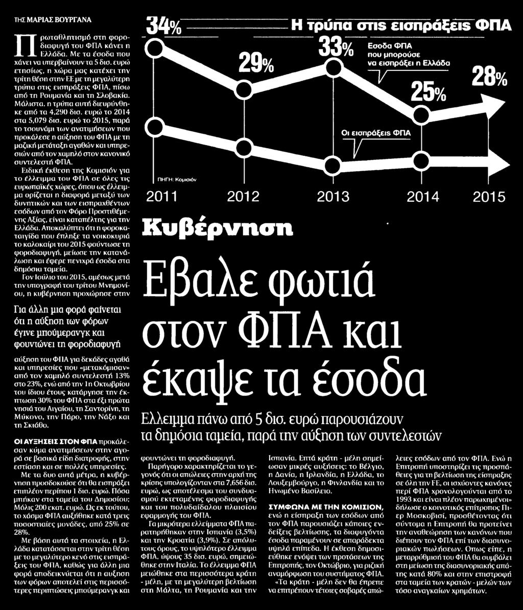 Μέσο:.