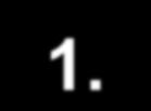 Three Integrated Components When the Wizard Estimates 1.