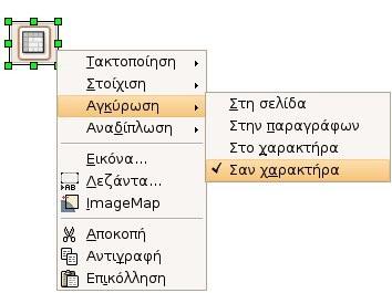 Ένα γραφικό σε έγγραφο, μπορεί να συμπεριφέρεται ως ένας απλός χαρακτήρας κειμένου. Για να επιτευχθεί αυτό: Κάντε κλικ επάνω στο γραφικό, έτσι ώστε να το επιλέξετε.