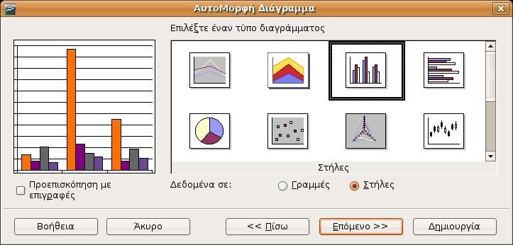 Επιλέξτε αν οι σειρά των δεδομένων περιέχεται