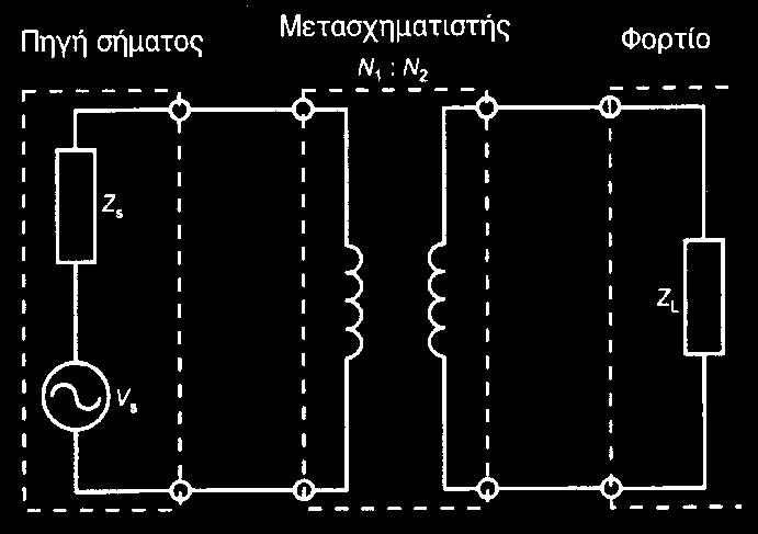 T.E.I. ΥΤΙΚΗΣ ΕΛ