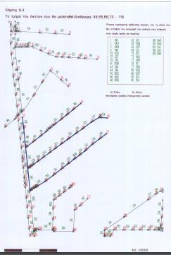 Οι πρώτες υδρολογικές μέθοδοι σε ΣΓΠ Η δεκαετία του 1990 Διερεύνηση λειτουργίας