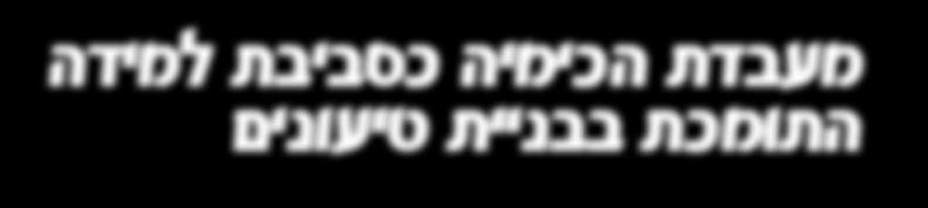 האם שיפור יכולת הטיעון מלווה בשיפור היכולות הקוגניטיביות בהקשר לתכנים שבהם הפעילות מתבצעת? בעבר בניית טיעונים הייתה שייכת לתחום הלוגיקה, והיא התמקדה בכללים ליצירת הקשר בין הנחות למסקנות.